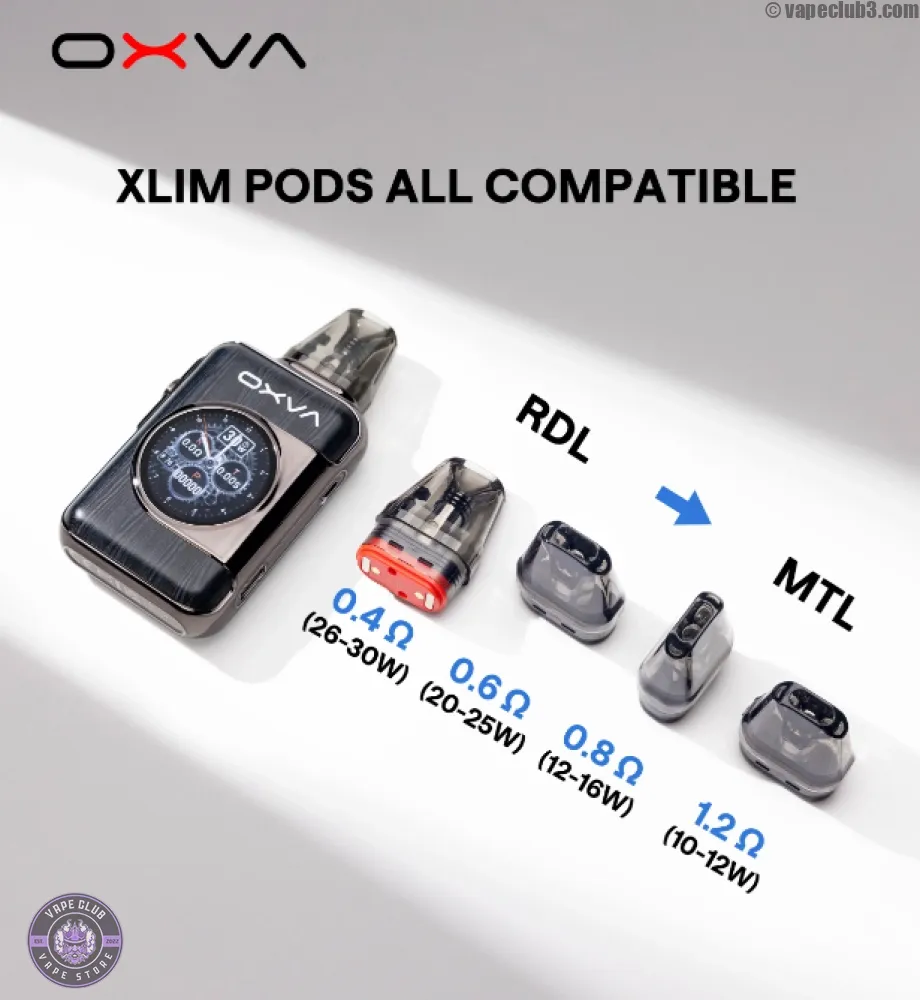 پاد ماد اکسوا اکسلیم اس کیو پرو 2 Podmod OXVA XLIM SQ PRO 2